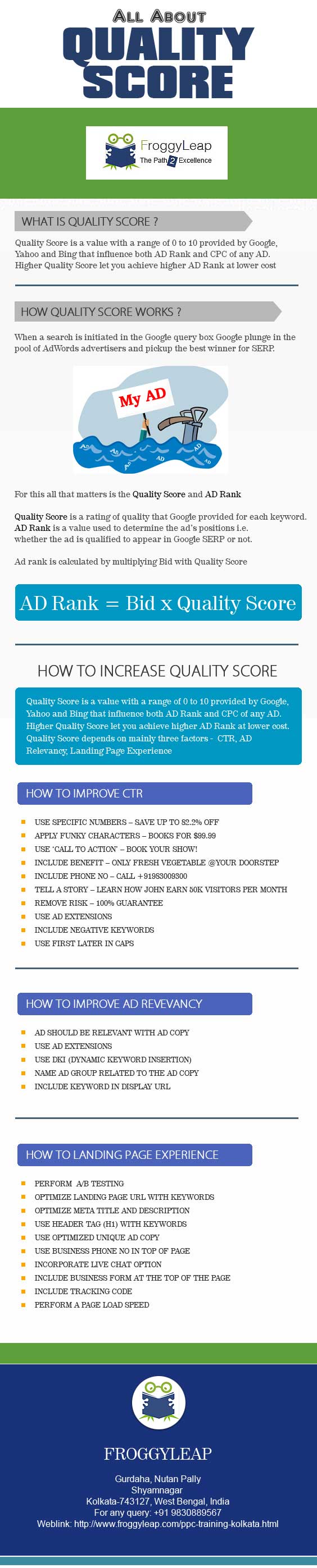 PPC Course Kolkata
